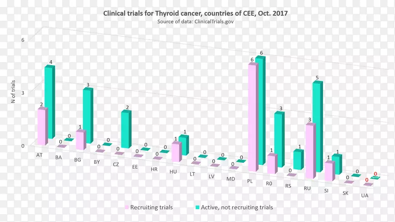 �ٴ��о��ٴ�����ͳ�ư�֢��״�ٰ�-������