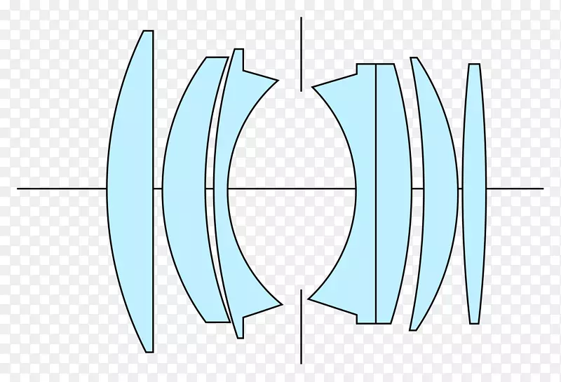 ����EF��ͷ��װ�������ͷ����ͼ��Ӱ��ͷ��ѧ-������