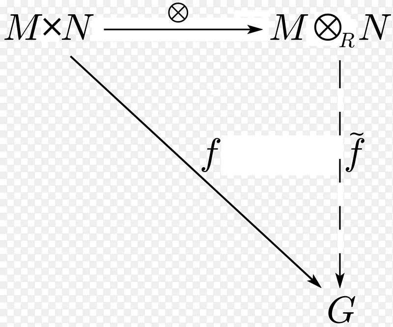 ���������ļ�-������-������