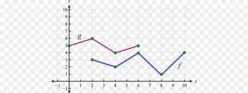 �����������ͼ-������-������