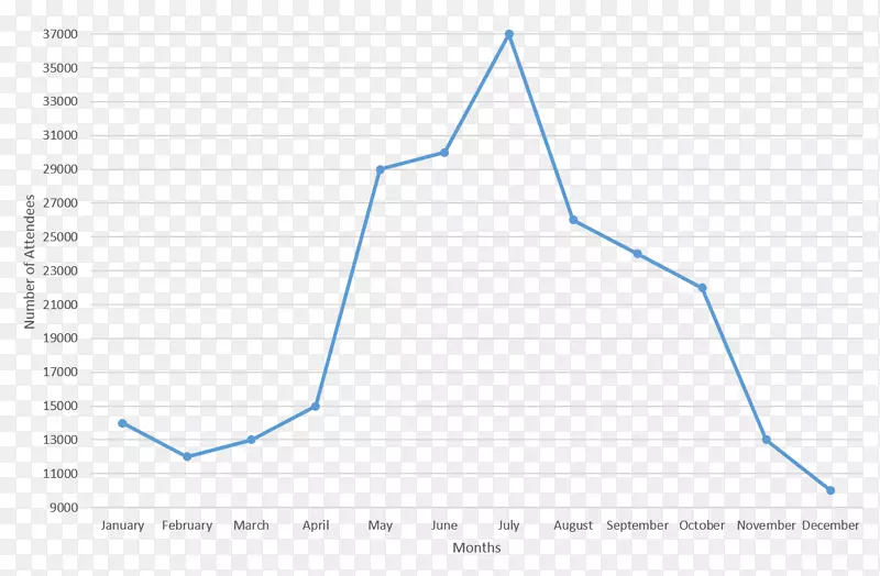 ֱ�������������-������