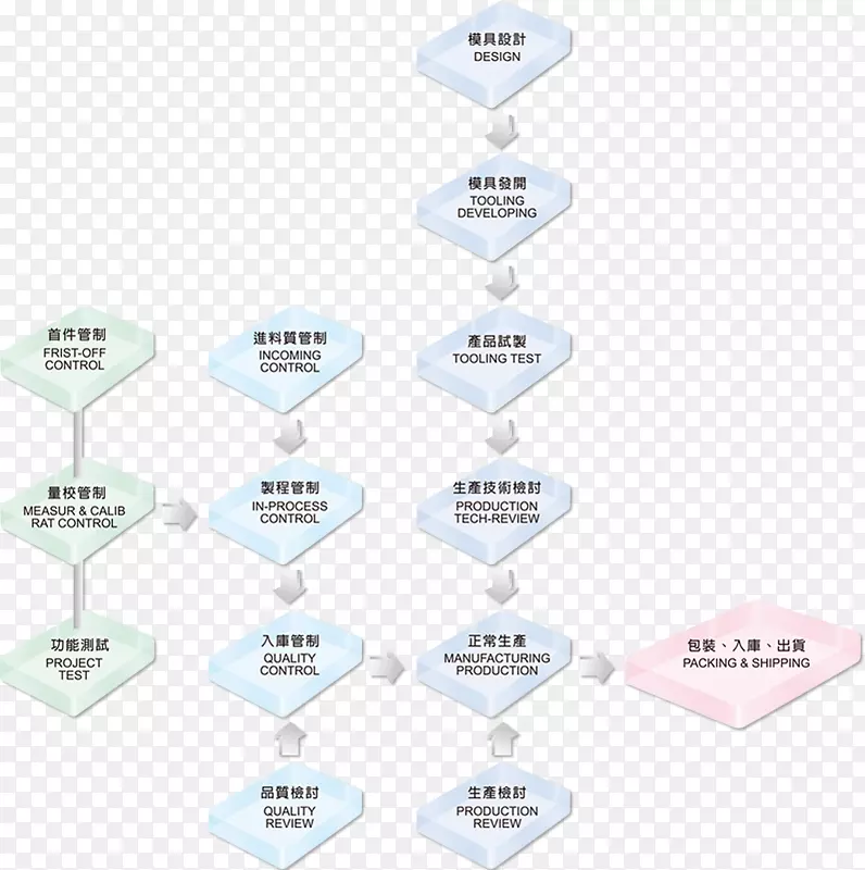 ��������-���-������