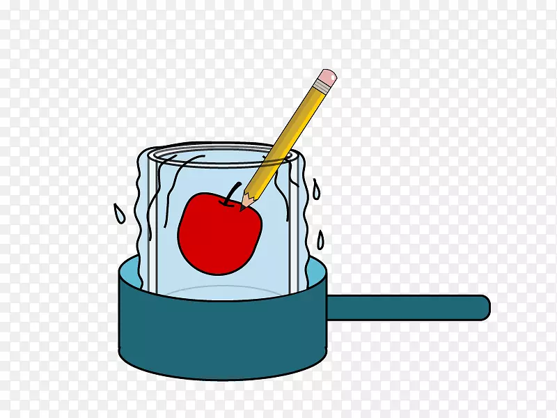 �ܶȿ�ѧ��Ŀ��ѧ������ʵ��ɹ���ѧ-������