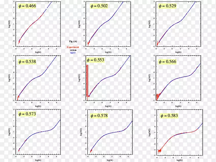 ֱ�ߵ�����صض���-������