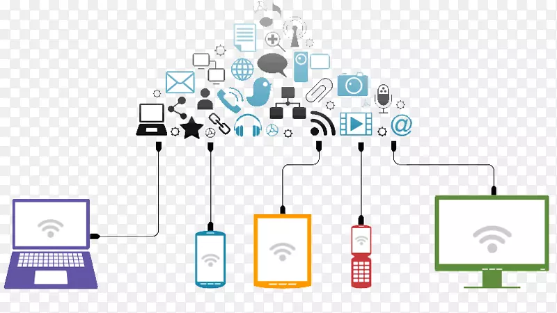 �ƶ�Ӧ�ÿ�����@y srl����͢��ƽ̨android-android-������