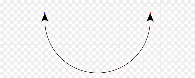 �ߵ������-��-������