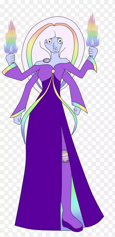 �Ӣʯөʯ���¹�ʯ����ʯ������ʹ�⻷-������