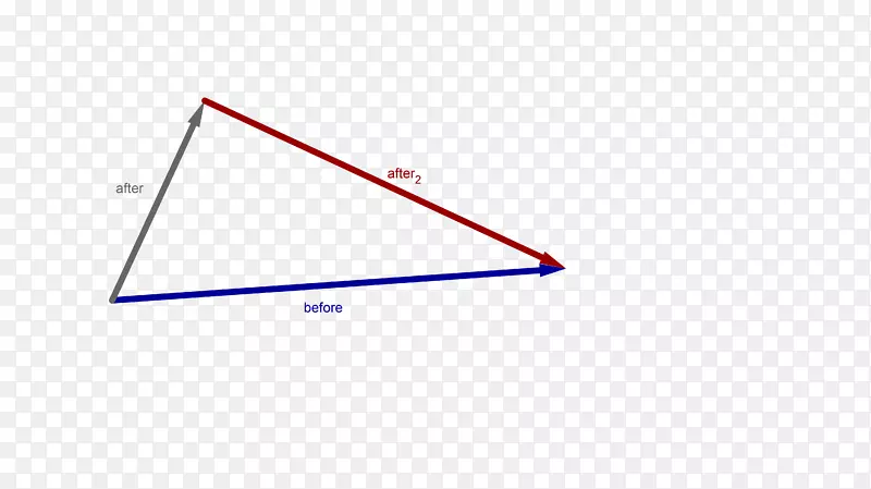 �����ε����-�����غ�-������