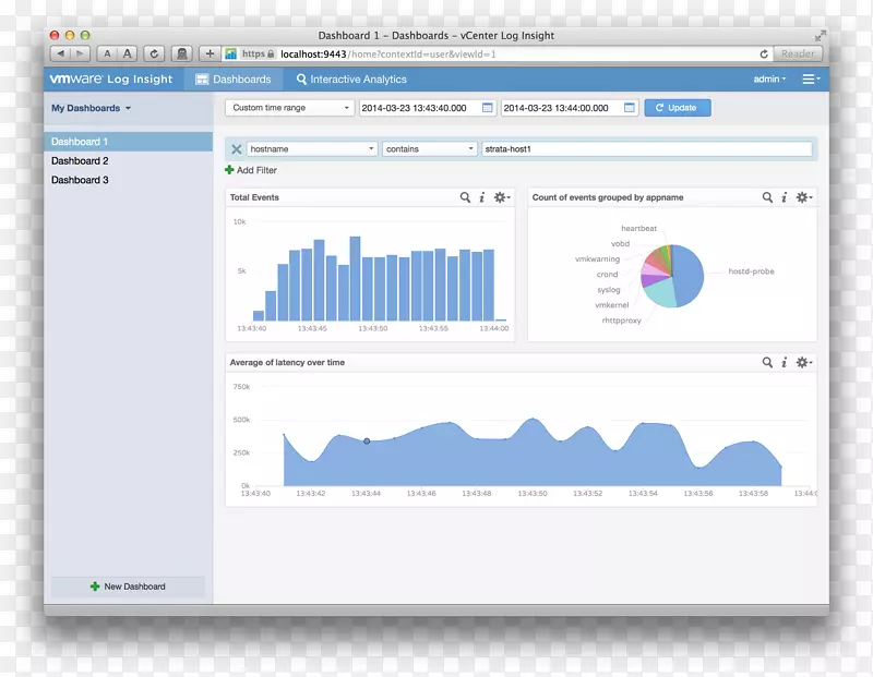 ���������vmware vSphere��־�ļ����⻯-������