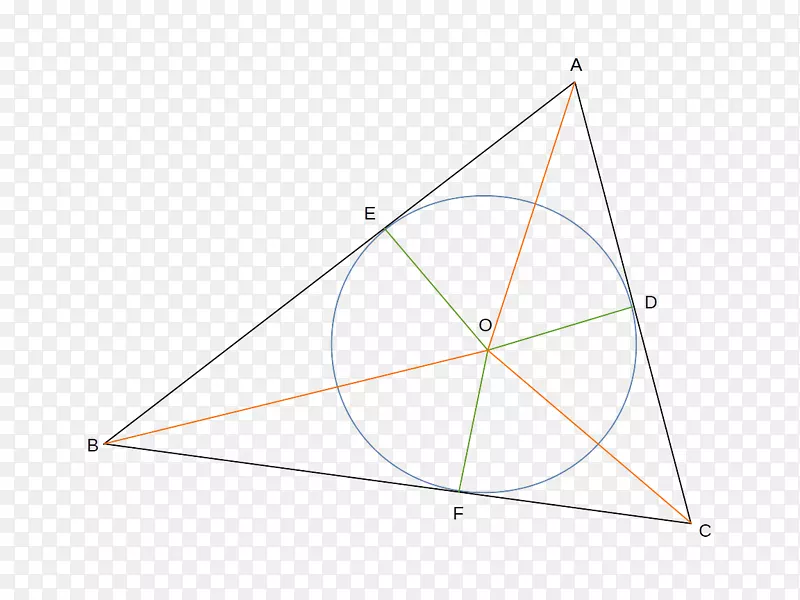 �����ε����-������-������