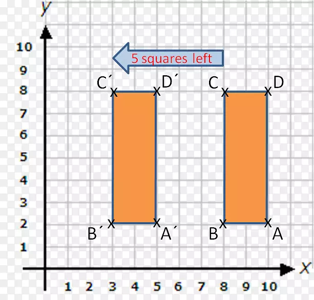 �ѿ�������ϵ������ƽ����ѧ-��ѧ����-������