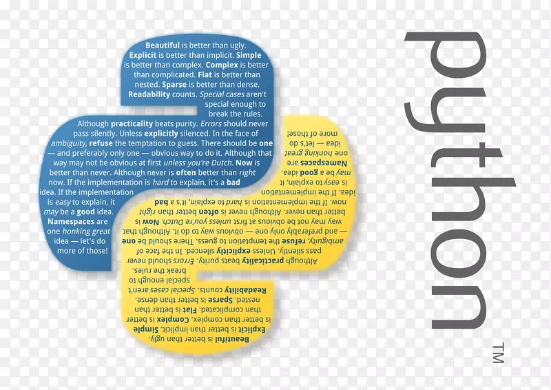 ѧϰpython���ݿ�ѧ���ݷ���-������