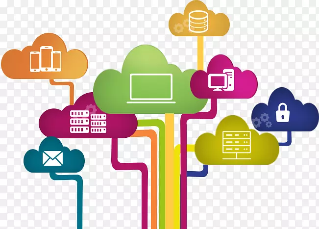 ϵͳ��������Ϣ����ϵͳ���ɹ���.ҵ��-������