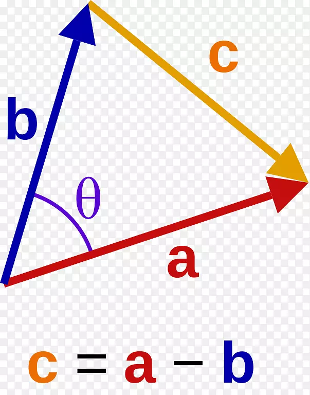 ����ŷʽ�ռ���ѧ�ĵ����ѧ��-������