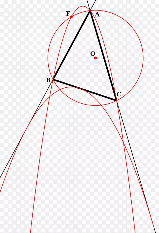 �����ε�-������-������