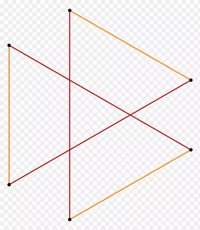 ֱ�������ε�ͼ-������