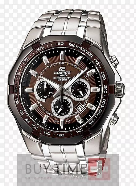 ����ŷ���ñ�����ʱ����������.��-������