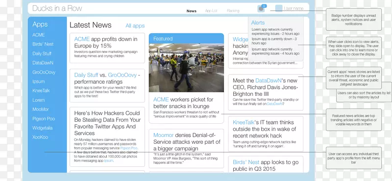 ��ҳ��ý��Ʒ������-�û�����-������