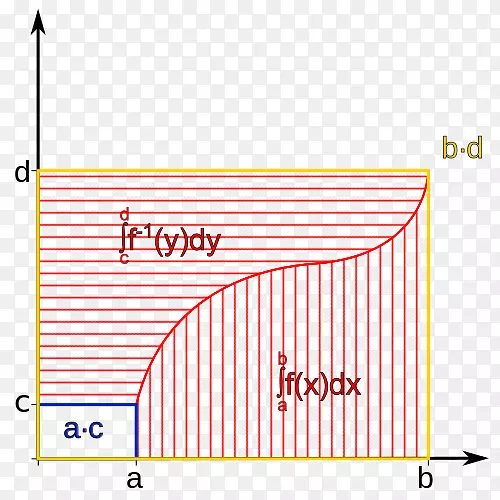 ���ַ�������ѧ΢������ѧ������΢����-������