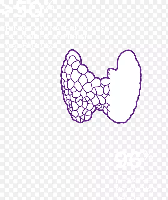 ��״�����ڷ���ϵͳ�����ͼ��.��������-������