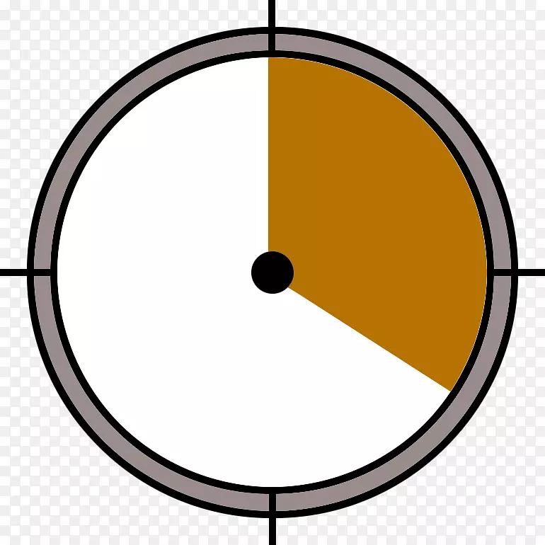 ��ҵ��˾����-����-������