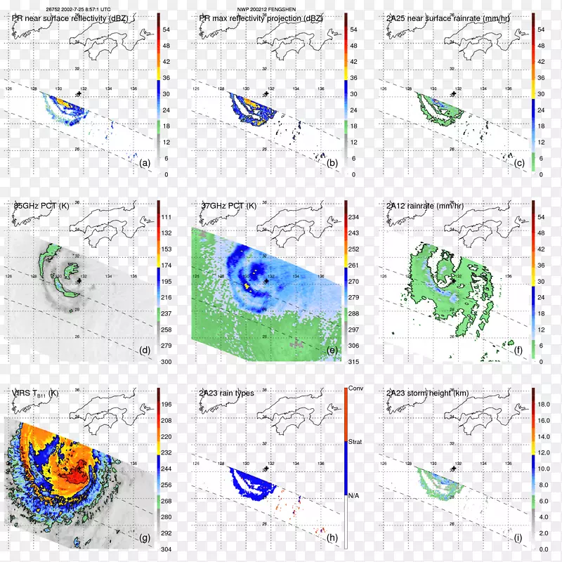 �ߵ�����-����-������