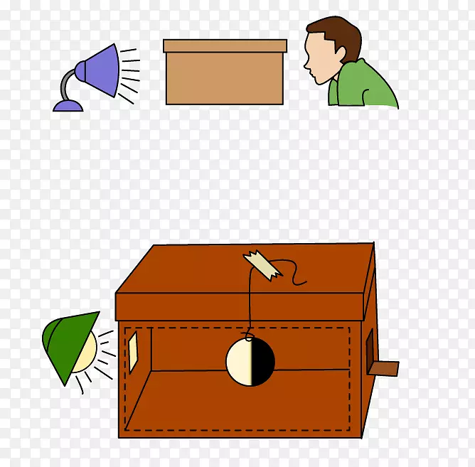 �����ѧ��Ŀʵ�����Ż-������