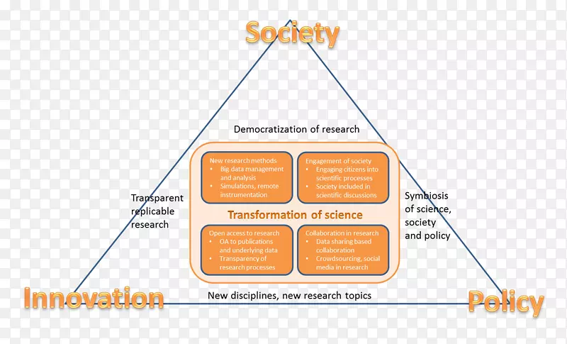 ���ſ�ѧŷ���о���ѧ��-����-������