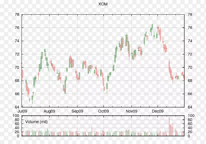 GB/T1597-1989ͼ����ͼ���ݷ���-������