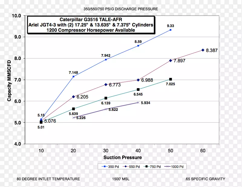 �ߵ��-����-������