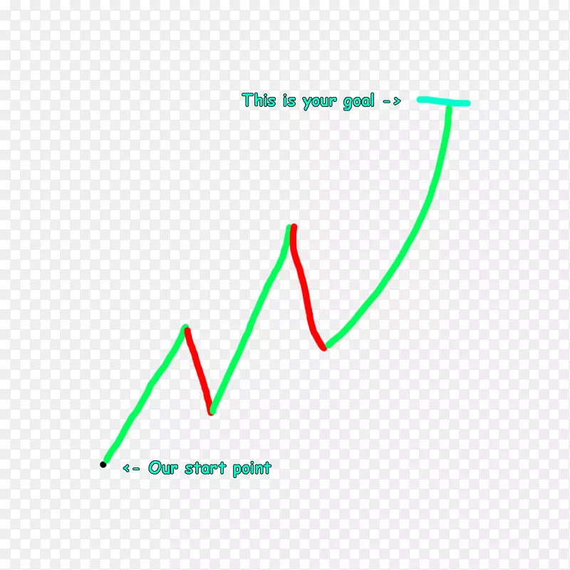 �罻ý�岩�����ݲ߻�-������Ϸ����-������