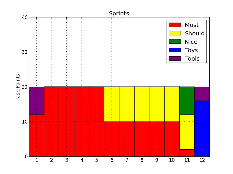 ������ѧ���Ͷ����̲�������-Ү�µ��̲�-������