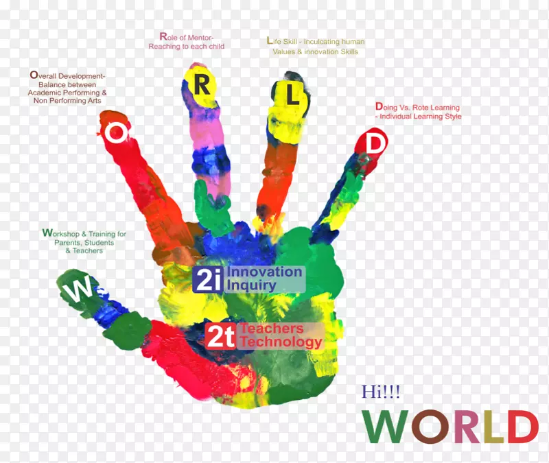 �����˹����ѧУ�γ�ѧǰ�׼��°������Ƿ���-Ư����֤��-������