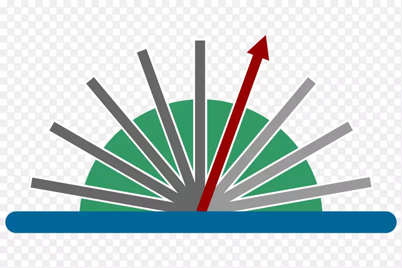 objetivo RockHopper������android-����ձ�-������