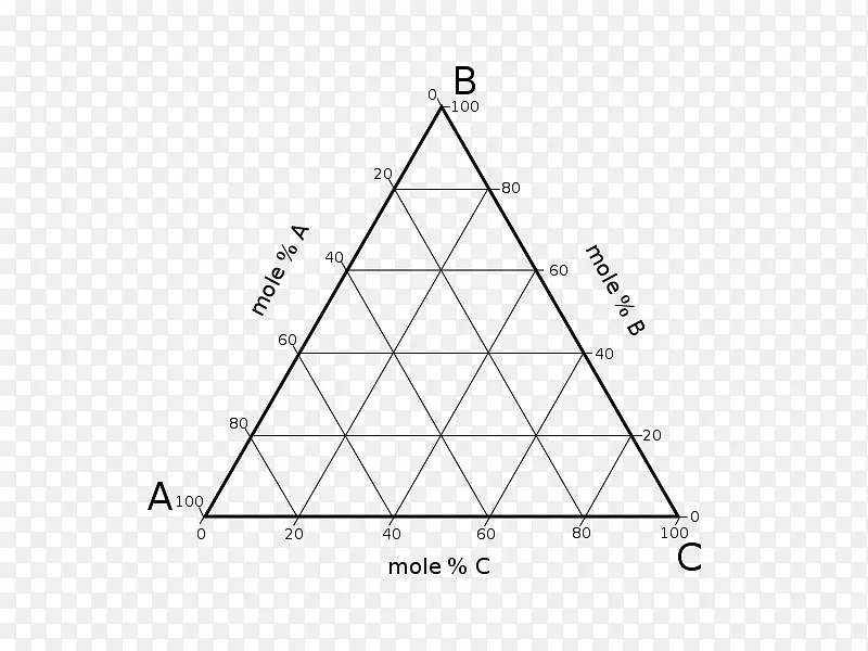 ��������ͼ��Ԫͼ������-������