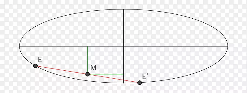 Բ�ǵ�-��Բ-������