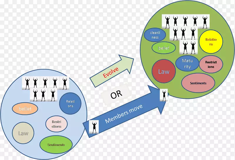 ��֯Ʒ���˻�-������