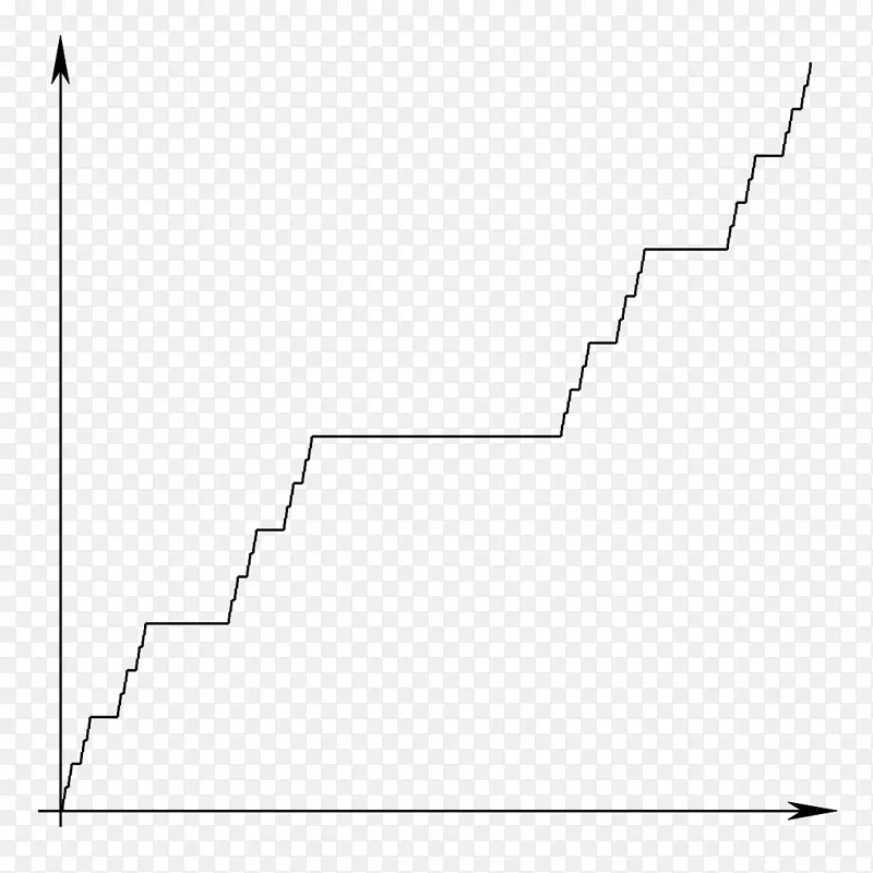 ���к����������е�λ������ѧ-��ѧ-������