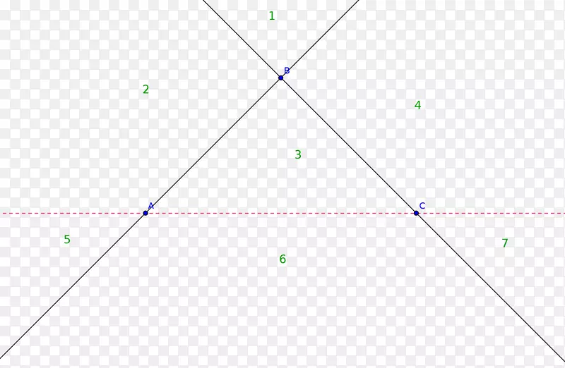 �����ε���ͼ-������-������