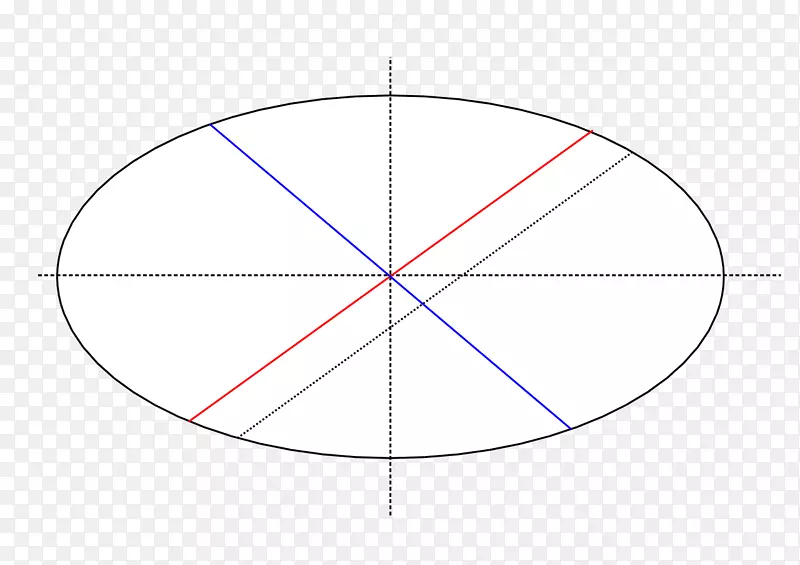 Բ�ǵ�-��Բ-������