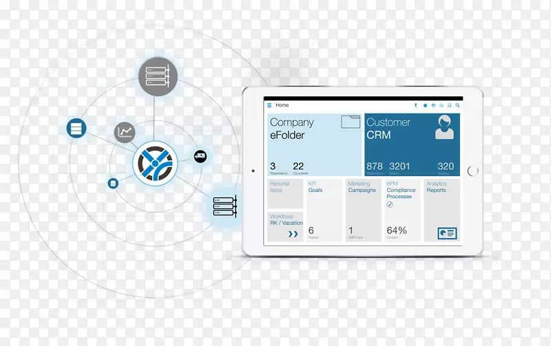 ����Ʒ�ư�ȫ��������ϵͳ.���-������