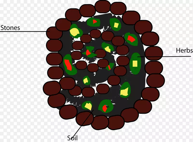 ʳ��Ȧ-��������-������