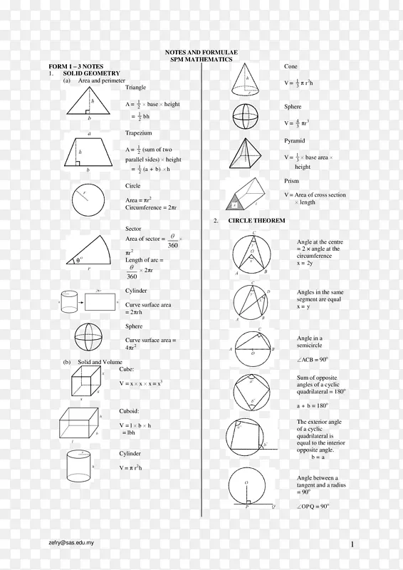 ��ʽ��ѧ����ܳ�����.��ѧ��ʽ-������