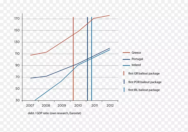 �߽ǽ�Σ��-������