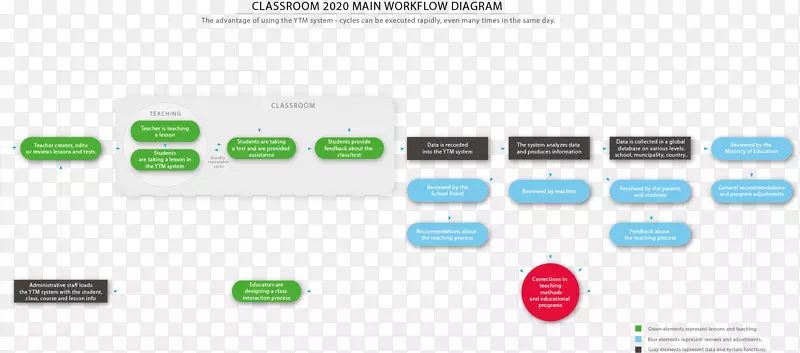 Ʒ�ƶ�ý��-������-������