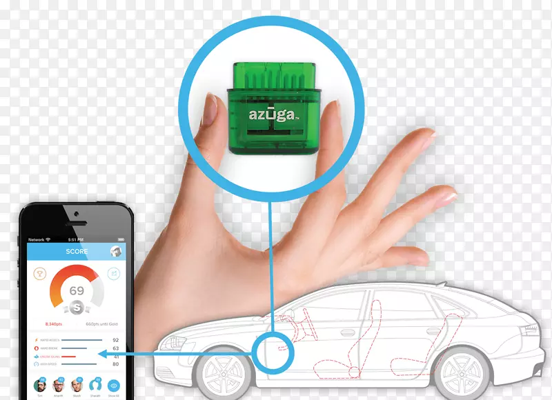 �������������ϵͳ���ӹ�������-gps����ϵͳ-������