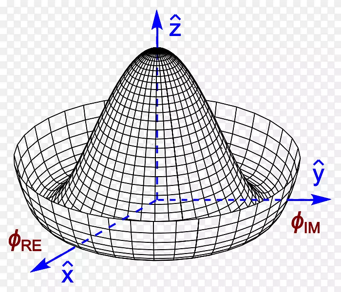 ϣ��˹��ɫ��ϣ��˹���Ƴ��淶����-������