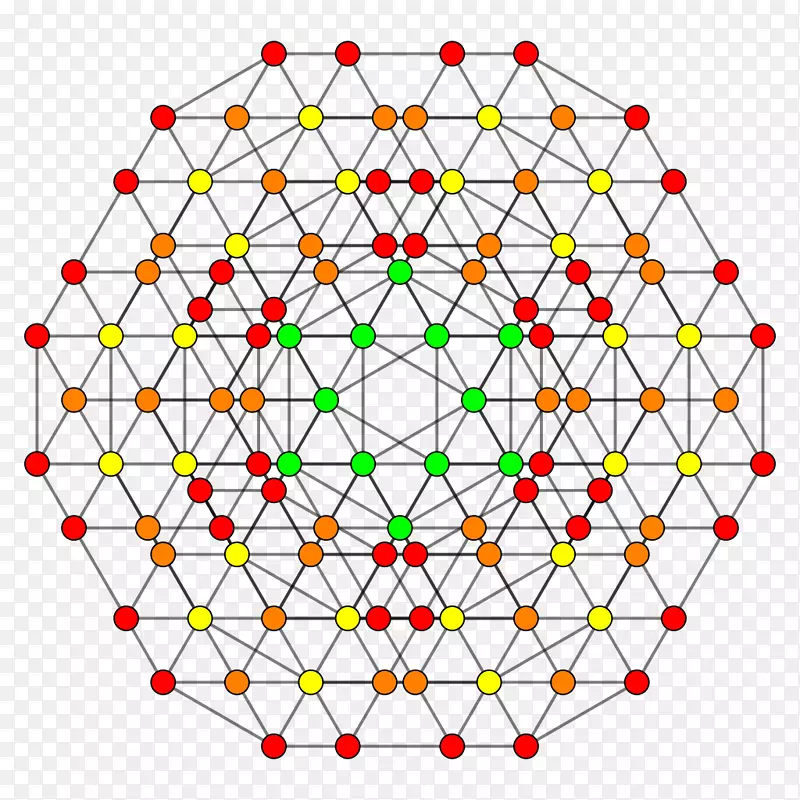 ������ԳƼ�����-ħ��-������