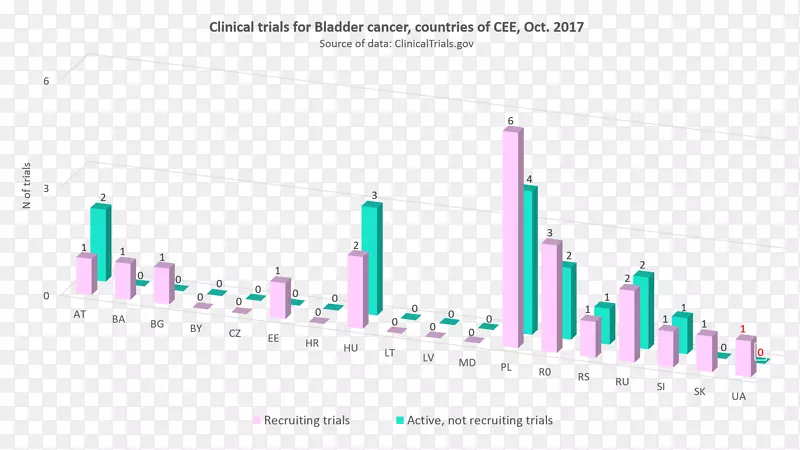 �ٴ������ٴ��о�������֢-������