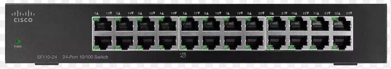 cisco�߻������罻����ciscoϵͳ�˿ڼ��������˿�-������